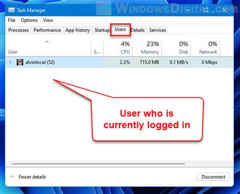 is used to know who is logged in to the computer