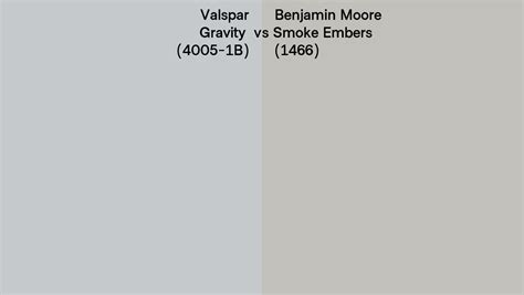 Is Valspar The Same As Benjamin Moore