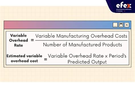 is variable manufacturing overhead a variable cost