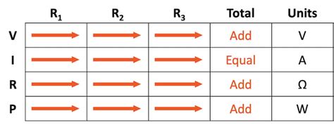 Is Voltage Additive In Parallel