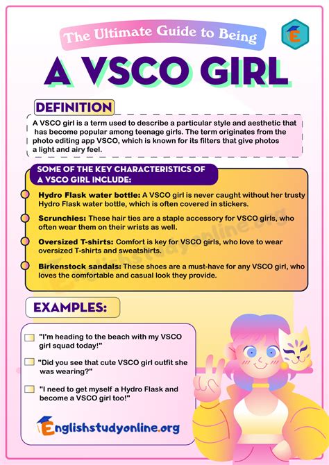 Is Vsco An Acronym