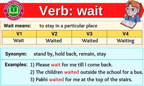 is waited a verb