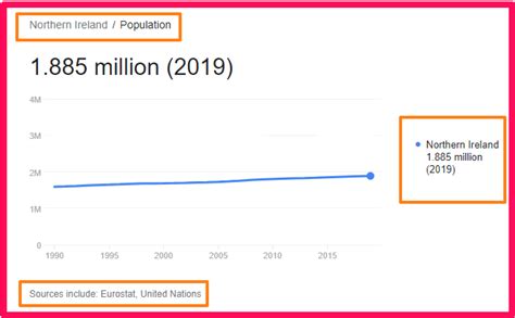 is wales bigger than ireland