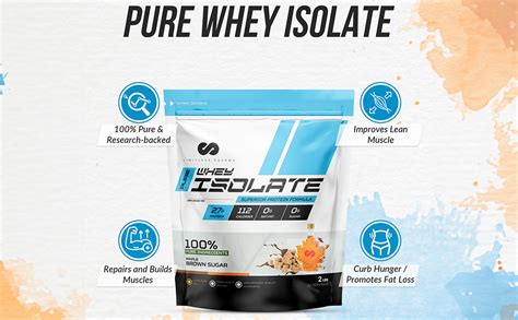 Is Whey Isolate Safe
