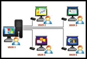 is windows 10 an example of multi user operating system