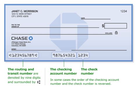 is wire routing number the same as routing number chase