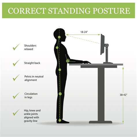Is Working While Standing Good