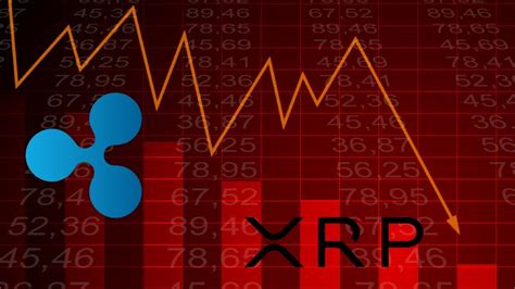 is xrp expected to keep.going down
