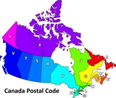 is zip code and postal code the same in canada