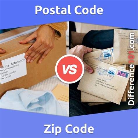 is zip code and postal code the same thing