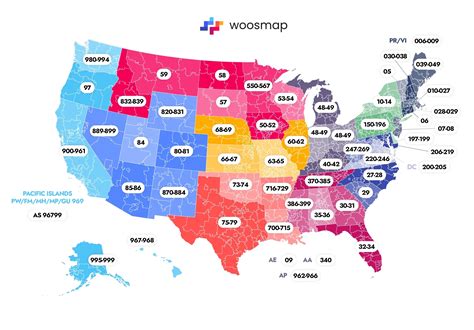is zip code important