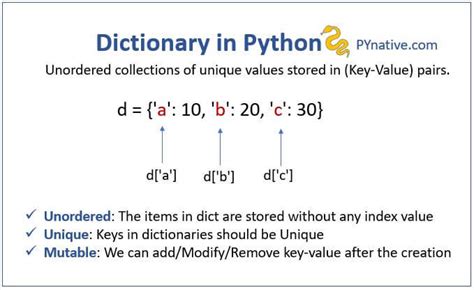 Is dictionary ordered in python?