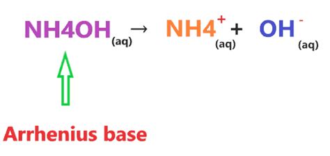 Is nh4oh a weak base?