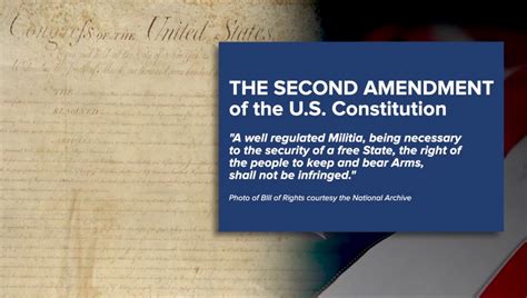 Is second amendment right?