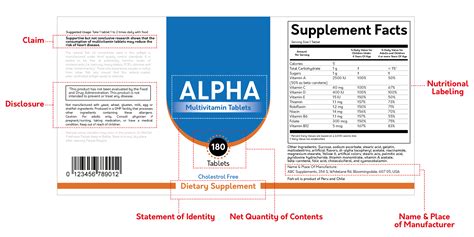Is supplement the same as replace?