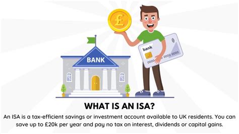 isa account explained