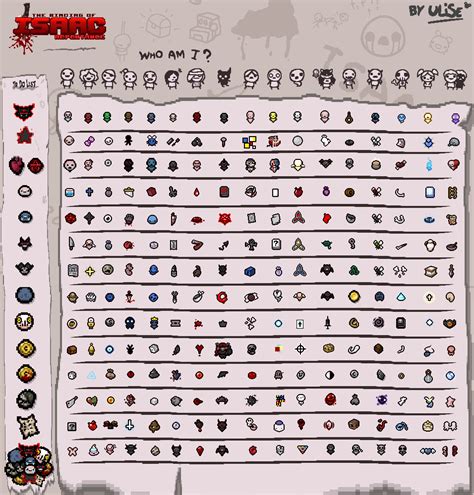 Isaac Unlock Chart