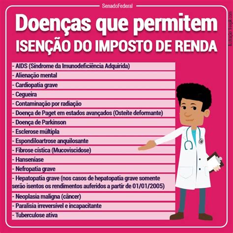 isenção de imposto de renda quais doenças