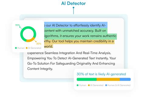 isgen ai detector