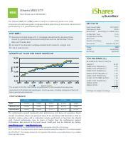 ishares mbb fact sheet