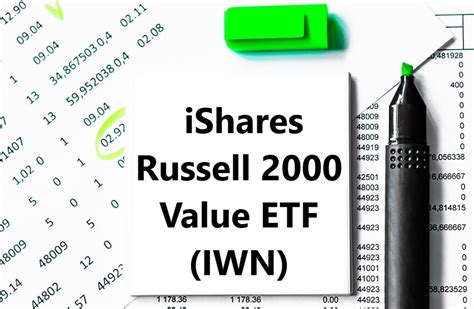 ishares russell 2000 value