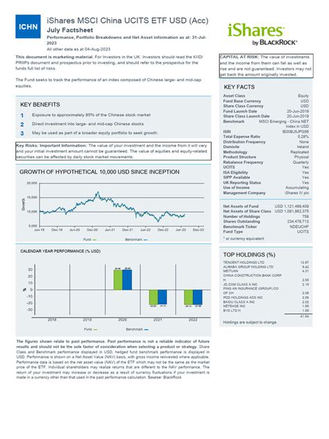 ishares xbb fact sheet