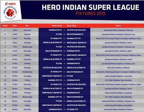 isl soccer league india schedule