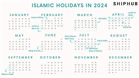 islamic holidays 2024 uk