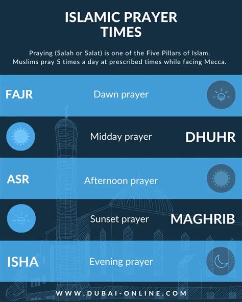 islamic prayer time in dubai