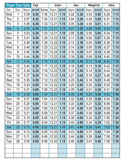 islamic prayer times haywards heath