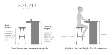 Island Bar Stools Height
