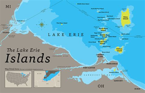 islands of lake erie