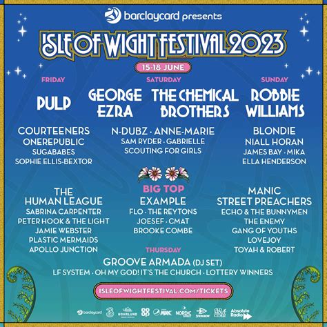 isle of wight festival 2023 islander ticket