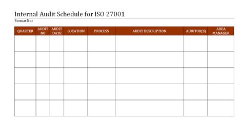 iso 27001 internal audit schedule template