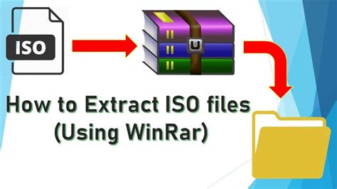 iso file extractor for windows 10