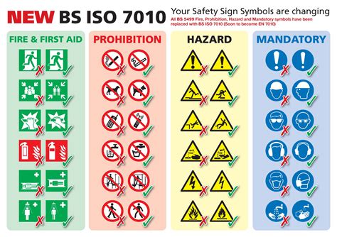 iso fire safety standards pdf