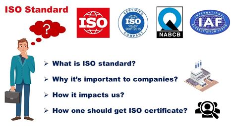 What Does Iso Mean In Business?