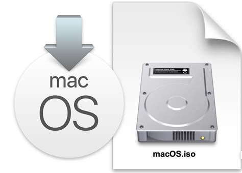 Mac Os X Iso File Download newflicks