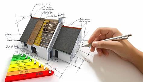 Isolation Toiture Exterieur Ou Interieur De Maison Comment Et à Quel Prix ? IlliCO