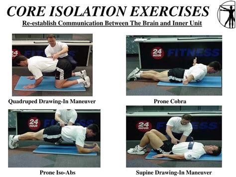 Isolation Core Exercises