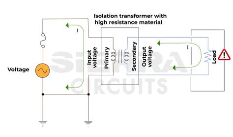 Isolation Transformer Ground Fault