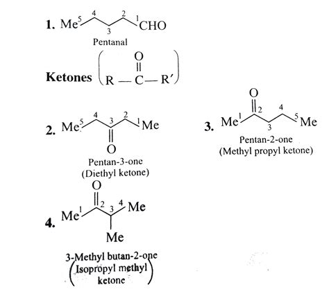 Mengenal Isomer Pentanal