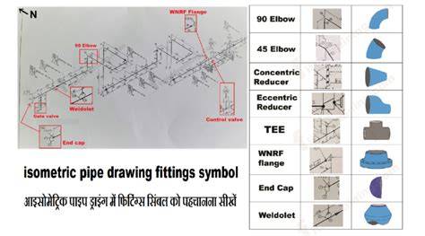 Isometric Tee Symbol