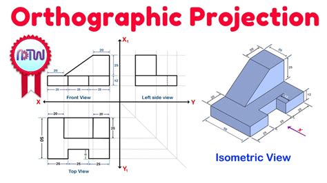 isometric view vs orthographic view