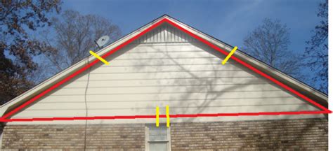 isosceles triangle examples in real life