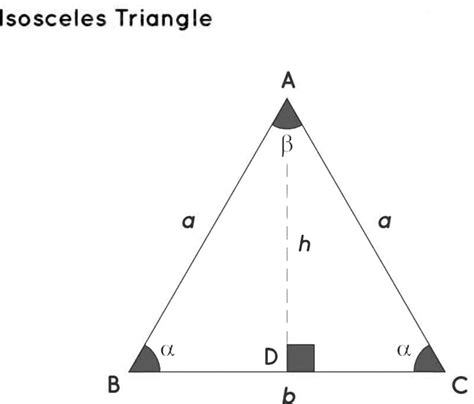 Isosceles Triangle Exercises
