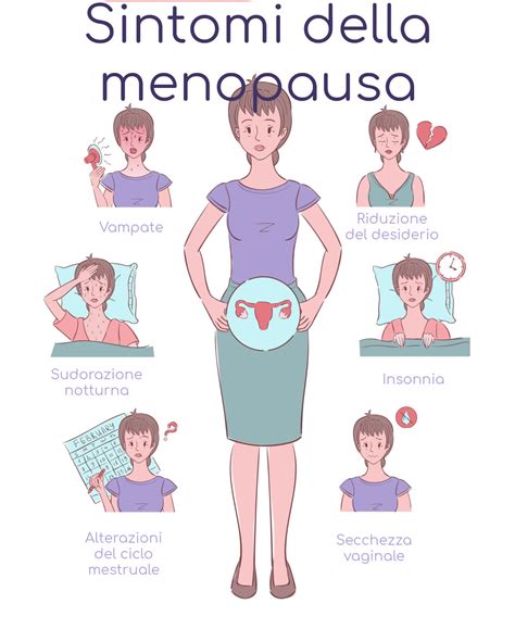 ispessimento endometrio in menopausa cause
