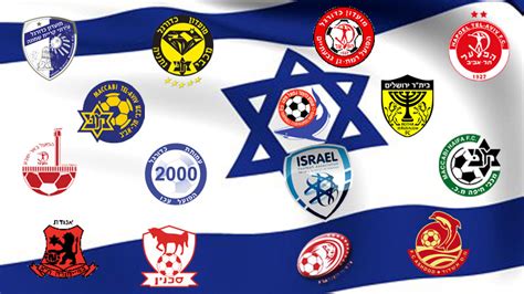 israel - premier league results