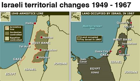 israel 1948 borders vs 1967 borders