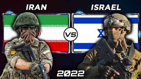 israel army vs iran army